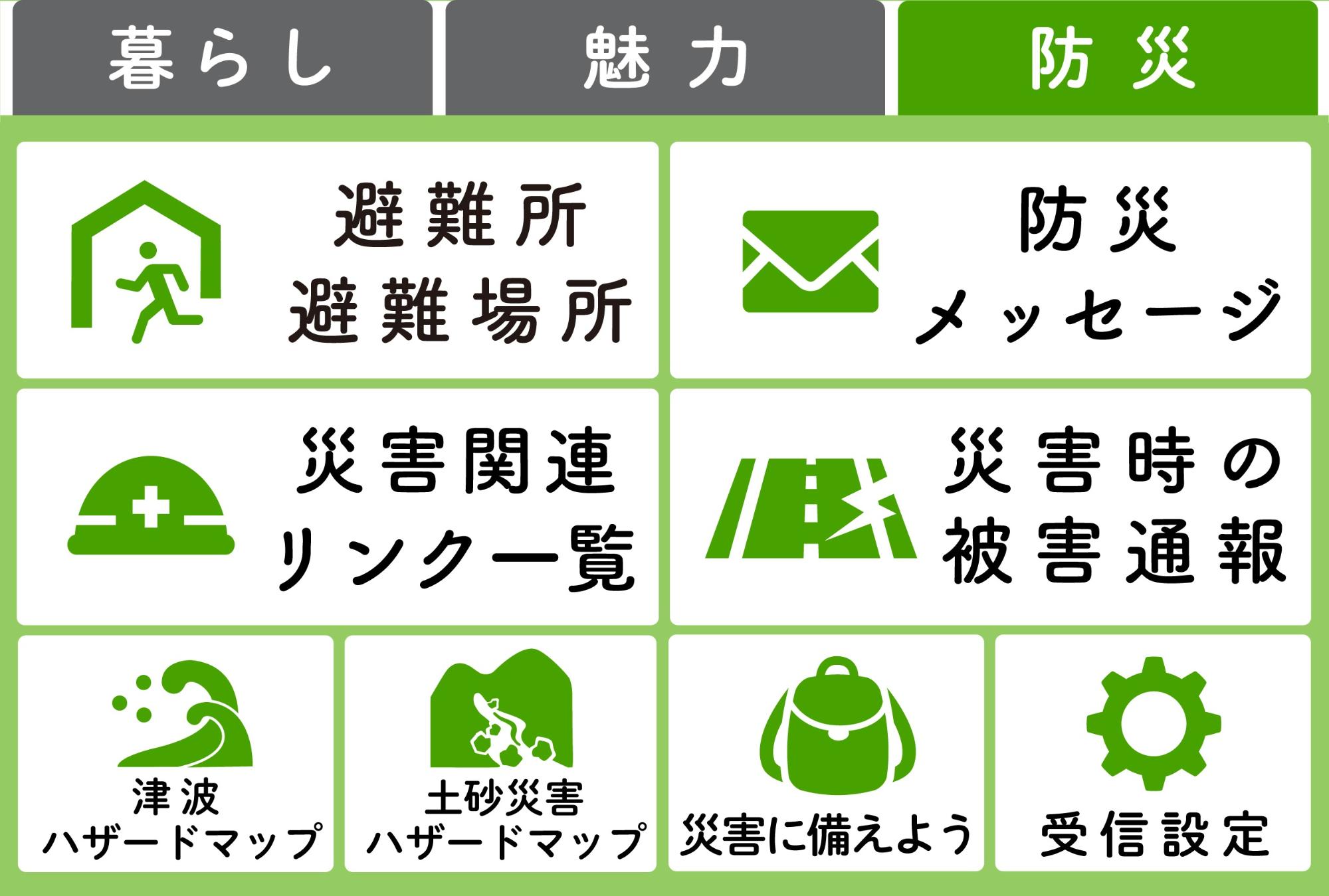 防災メニュー