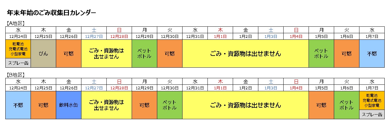 R6年末年始のごみ収集日カレンダー