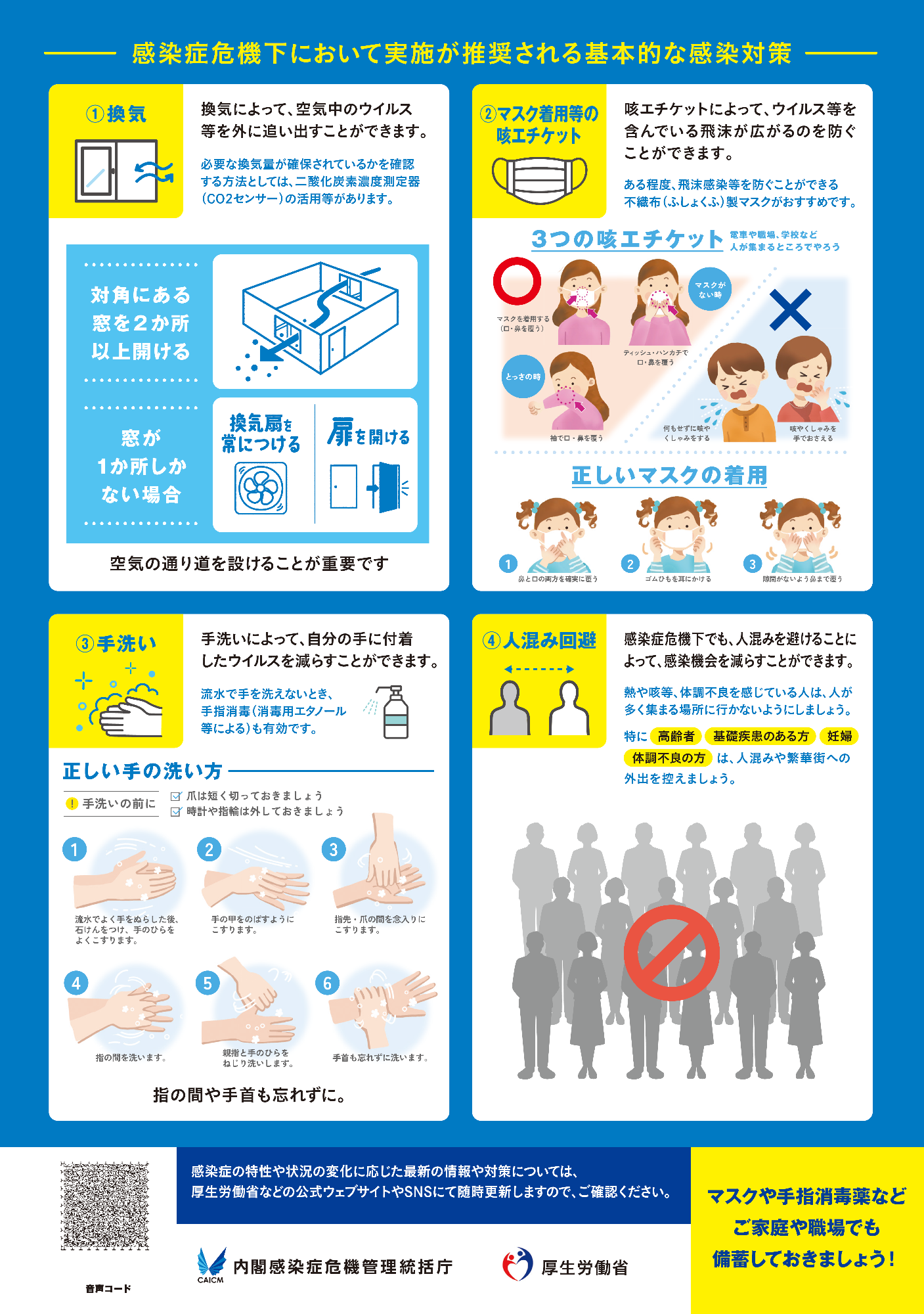 基本的な感染対策2