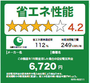 統一省エネラベル