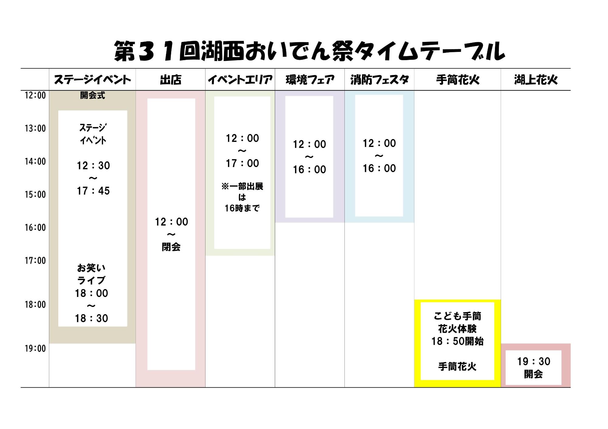 kosaioidensai_31_time-table