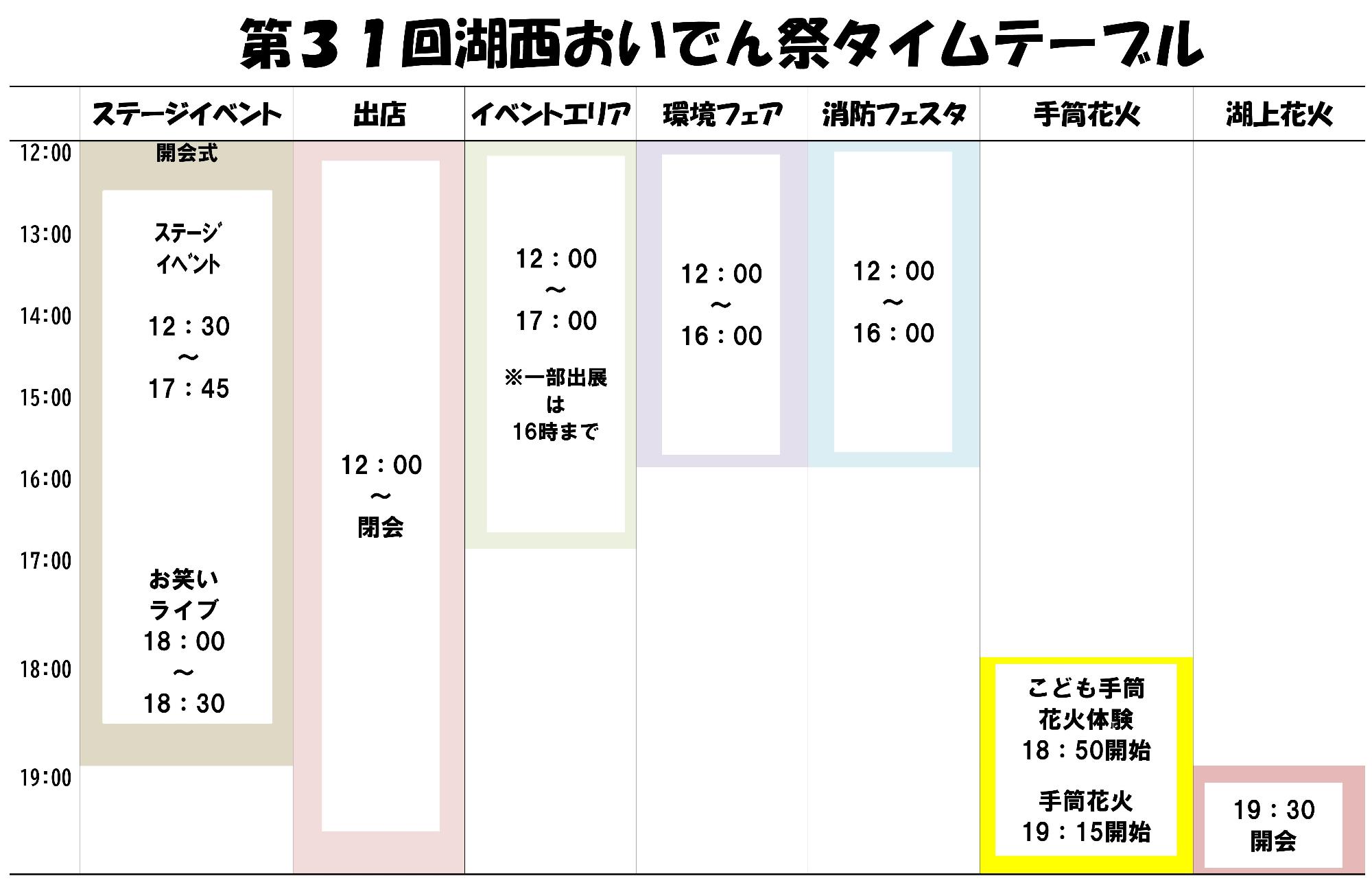kosaioidensai_31_time-table2