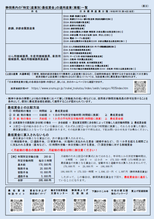 R7特定最低賃金2