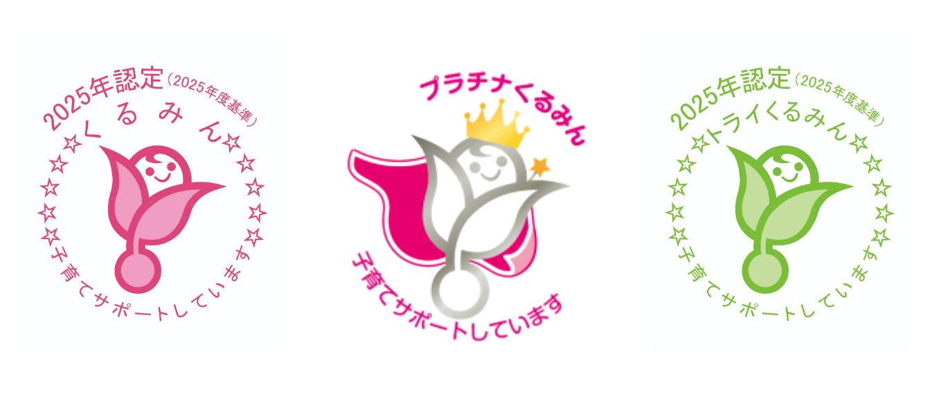 kurumin