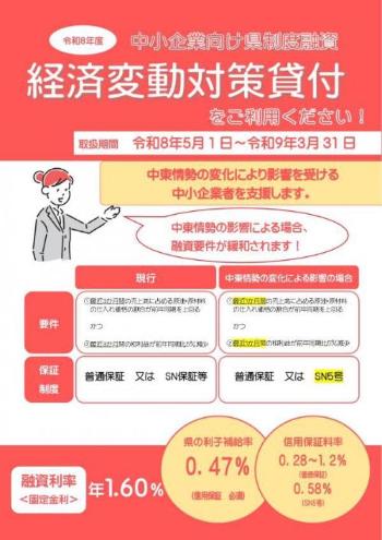 【静岡県中小企業向け制度融資】経済変動対策貸付(中東情勢変化の影響)