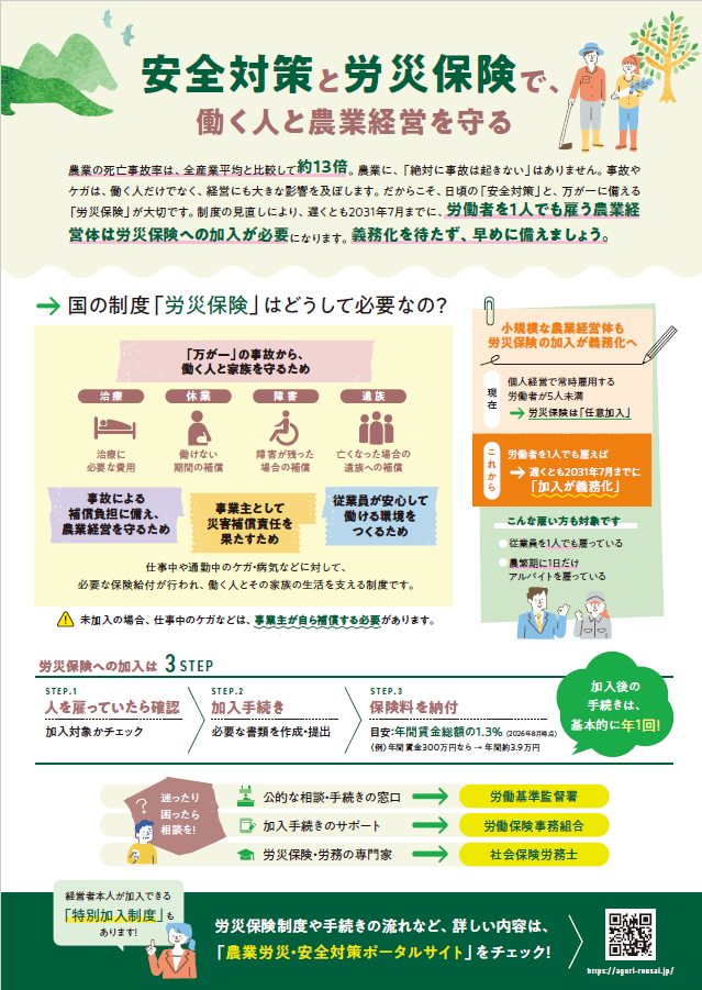 労災保険