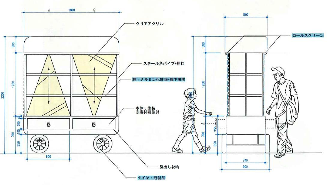 専用展示台