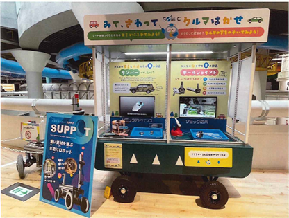 展示例