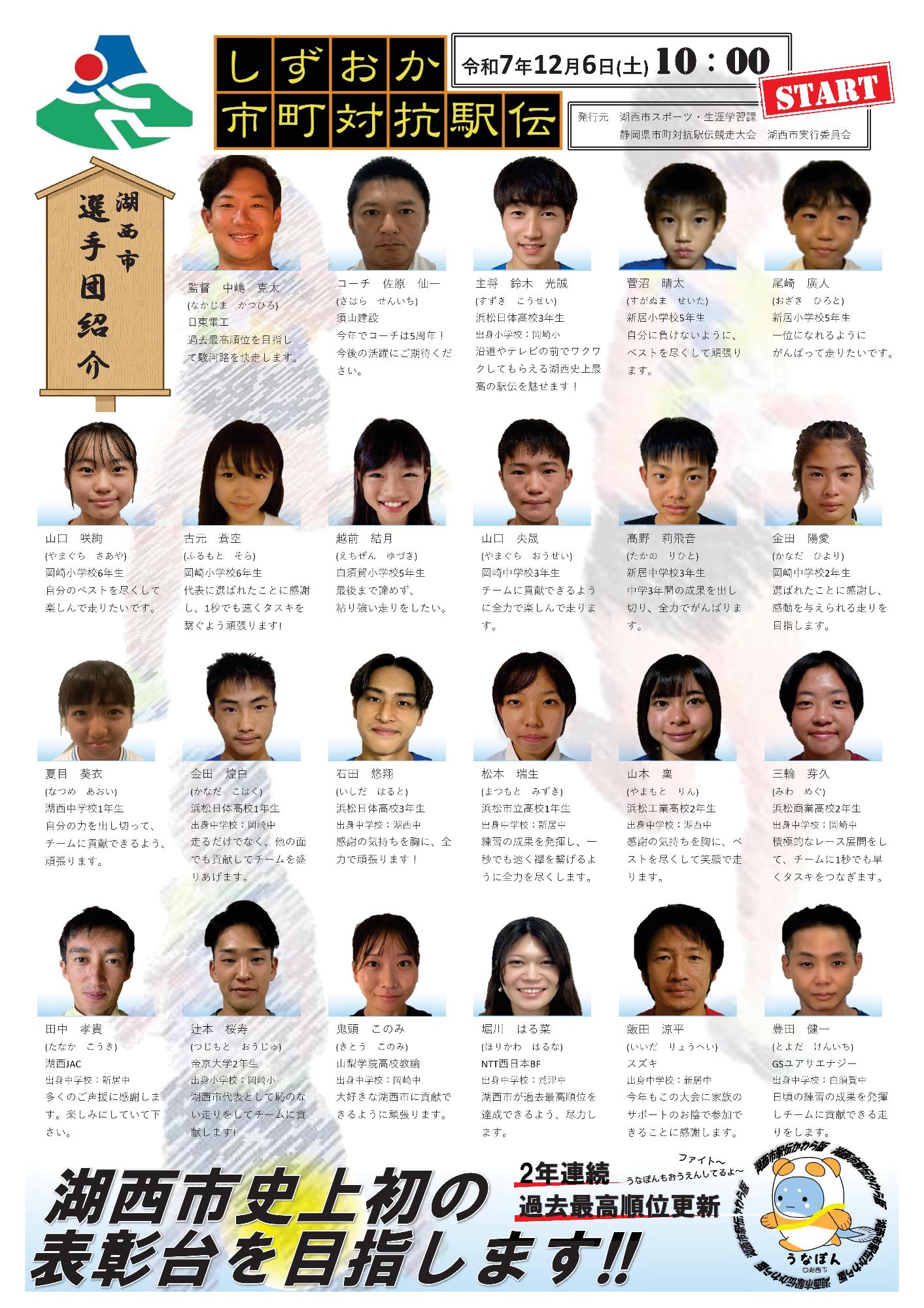 令和7年度しずおか市町対抗駅伝かわら板