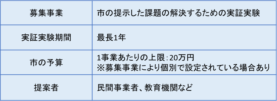 mirainokosaijkadaikaiketsu