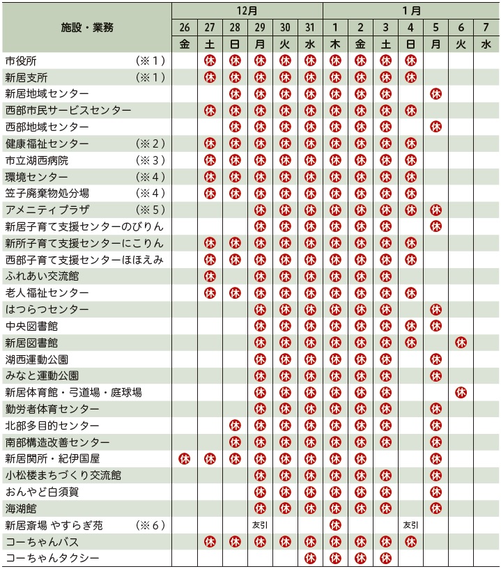 2025-2026年末休業日