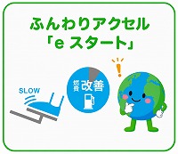 eスタート