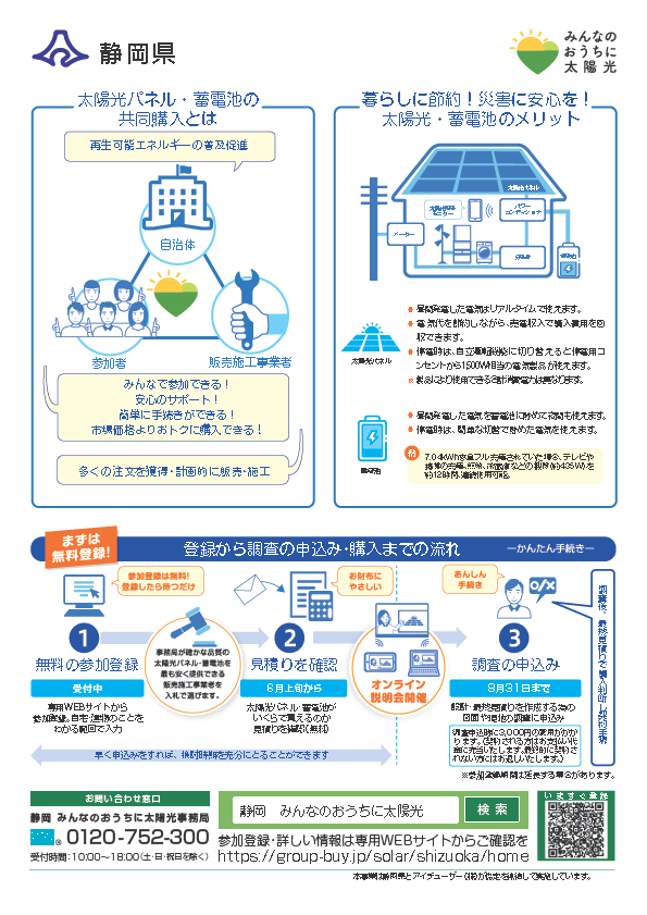 静岡県太陽光発電設備等共同事業2