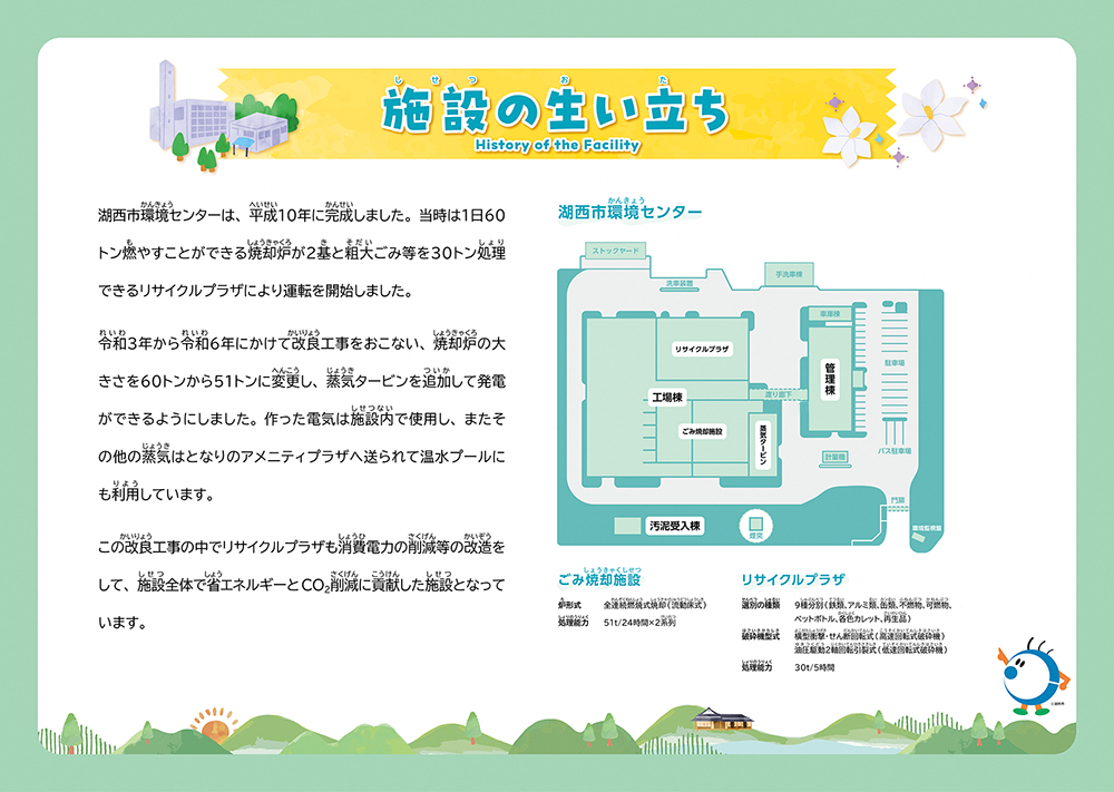 施設の生い立ち