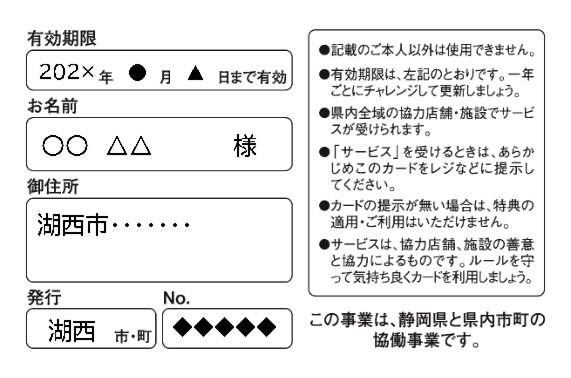 ご当地版ふじのくに健康いきいきカード裏面