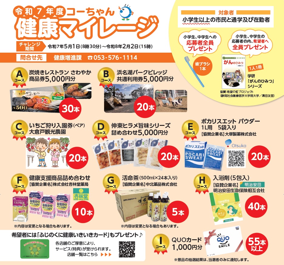 コーちゃん健康マイレージ景品等