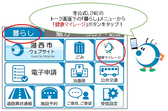 市公式LINEのトーク画面下の暮らしメニューから健康マイレージをタップ