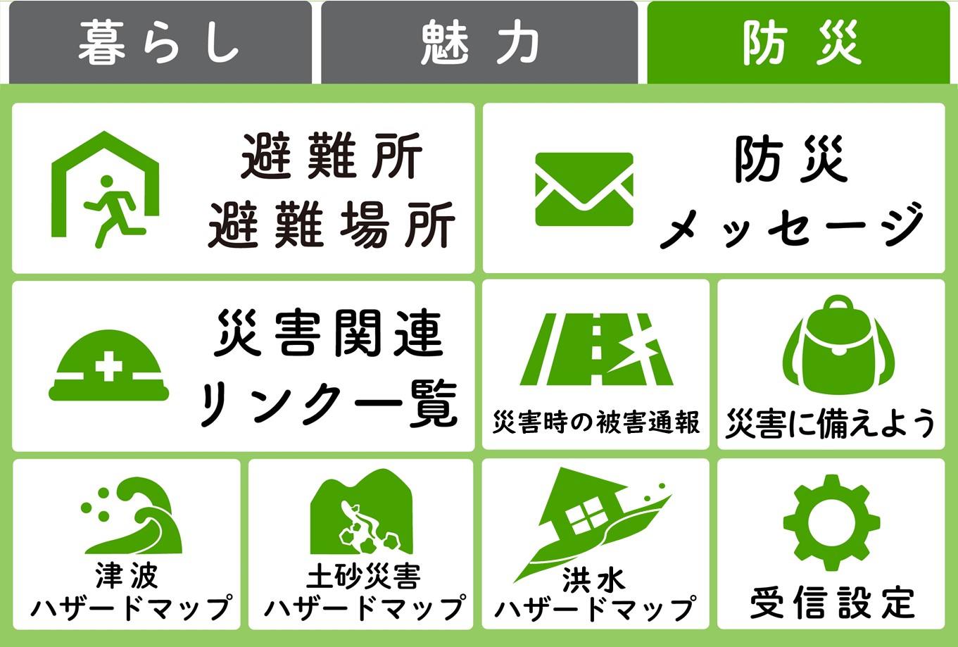 リッチメニュー防災