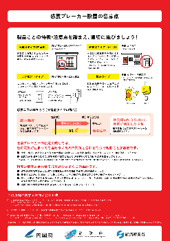 「感震ブレーカーをつけましょう」チラシ裏面