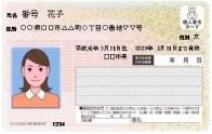 氏名・住所等が記載された写真付きの個人番号カードの表面のサンプル画像