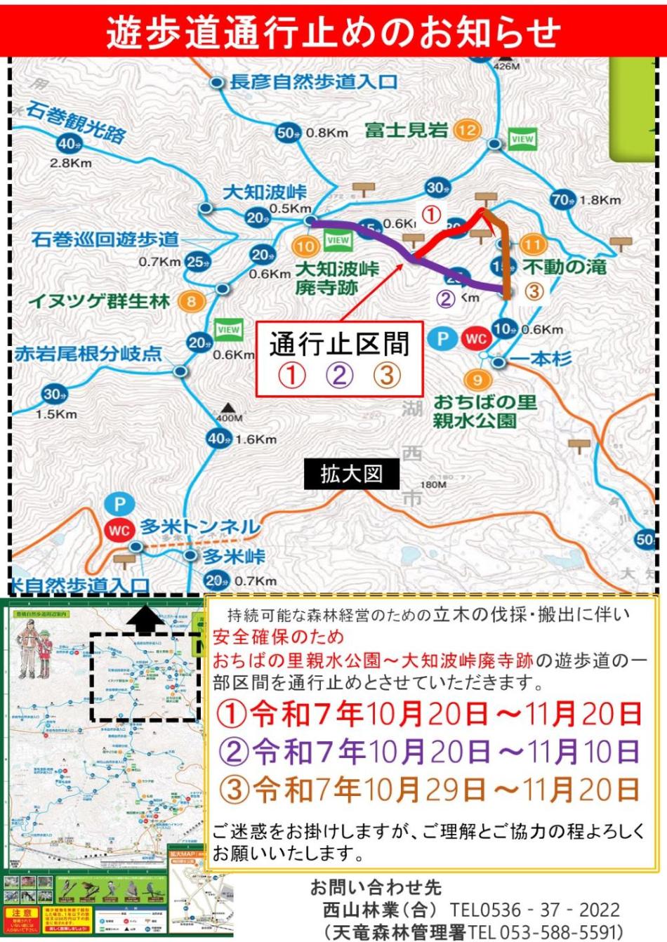 おちばの里親水公園～大知波峠廃寺跡の遊歩道の一部区間通行止め対象地図