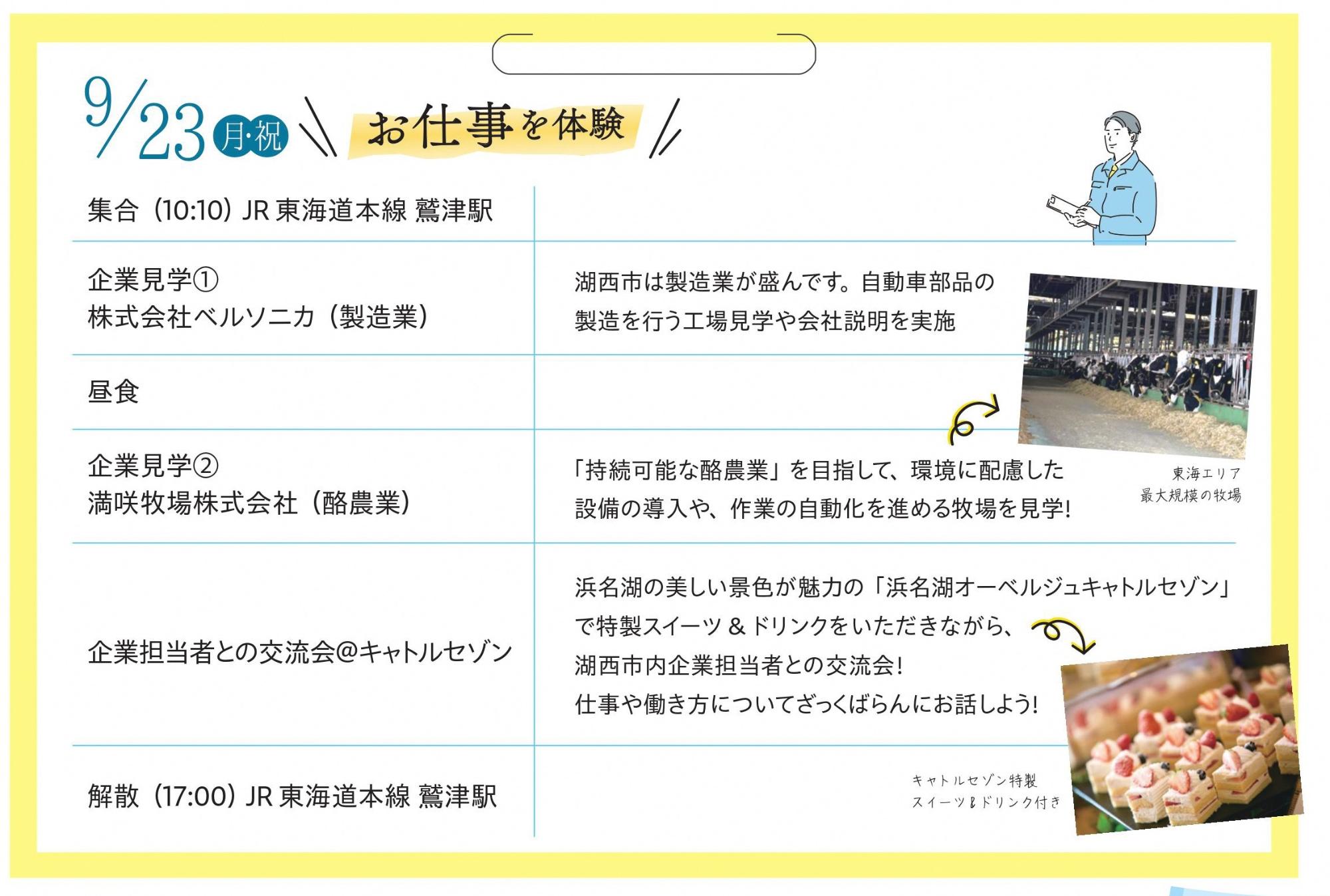 ツアー2日目行程