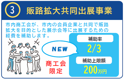 販路拡大共同出展事業