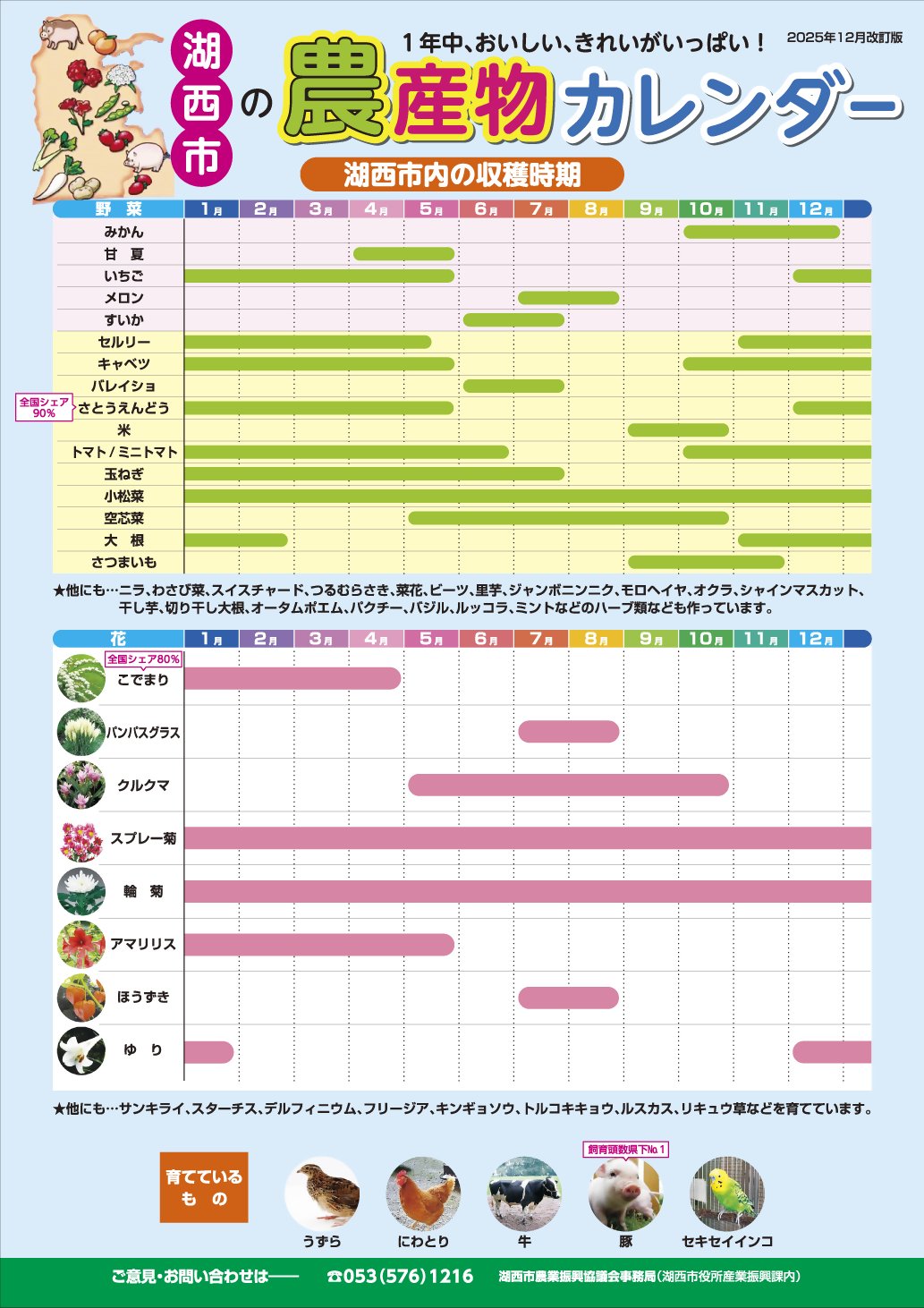 農産物カレンダー（表）