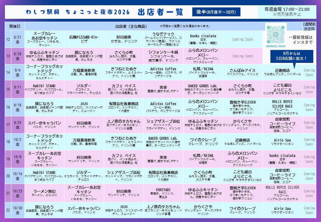 ちょこっと夜市出店スケジュール