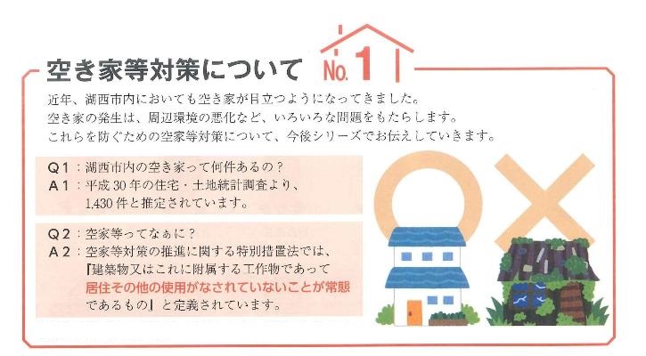 空家等とは