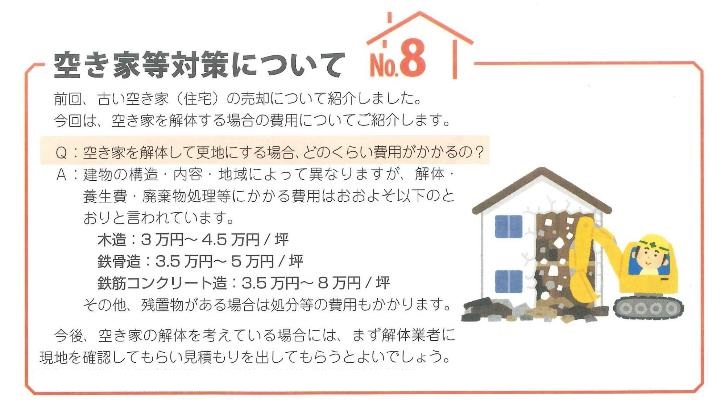 空き家を解体する場合の費用