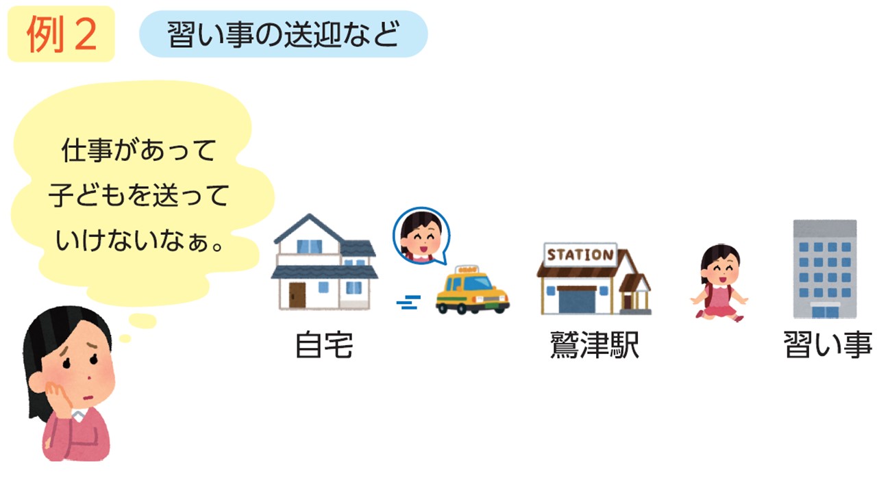 利用イメージ