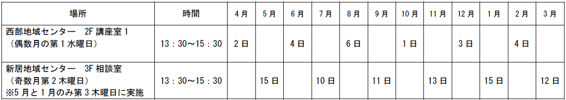 令和7年度行政相談日程
