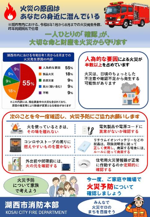 住宅火災にご注意を