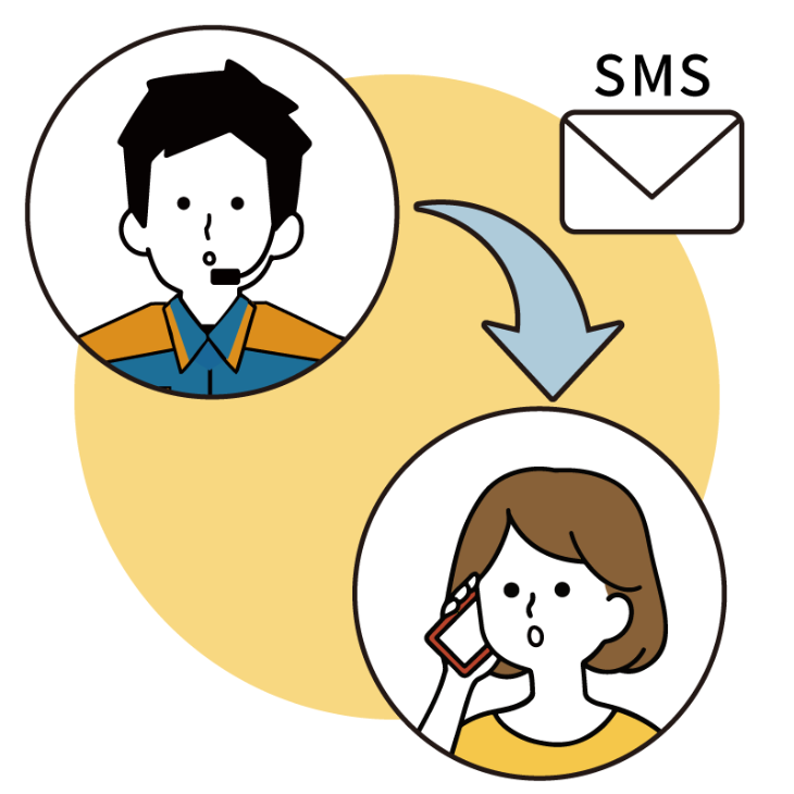 操作手順イメージ図1と2