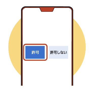 操作手順イメージ図6