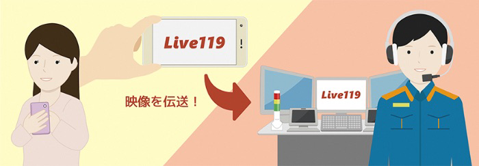 Live119緊急通報イメージ2