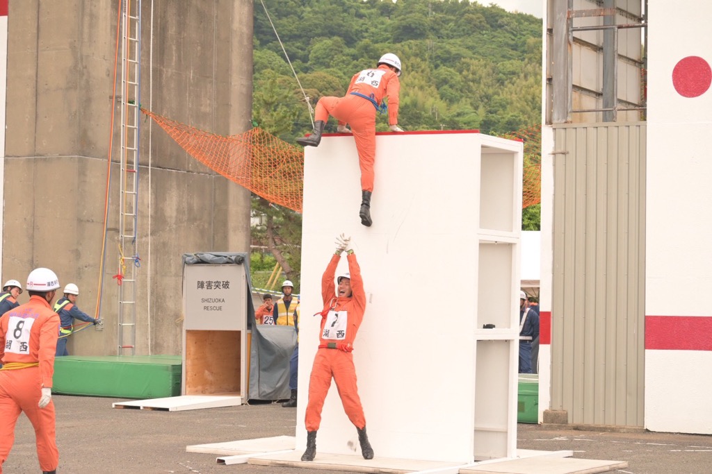 障害突破の部