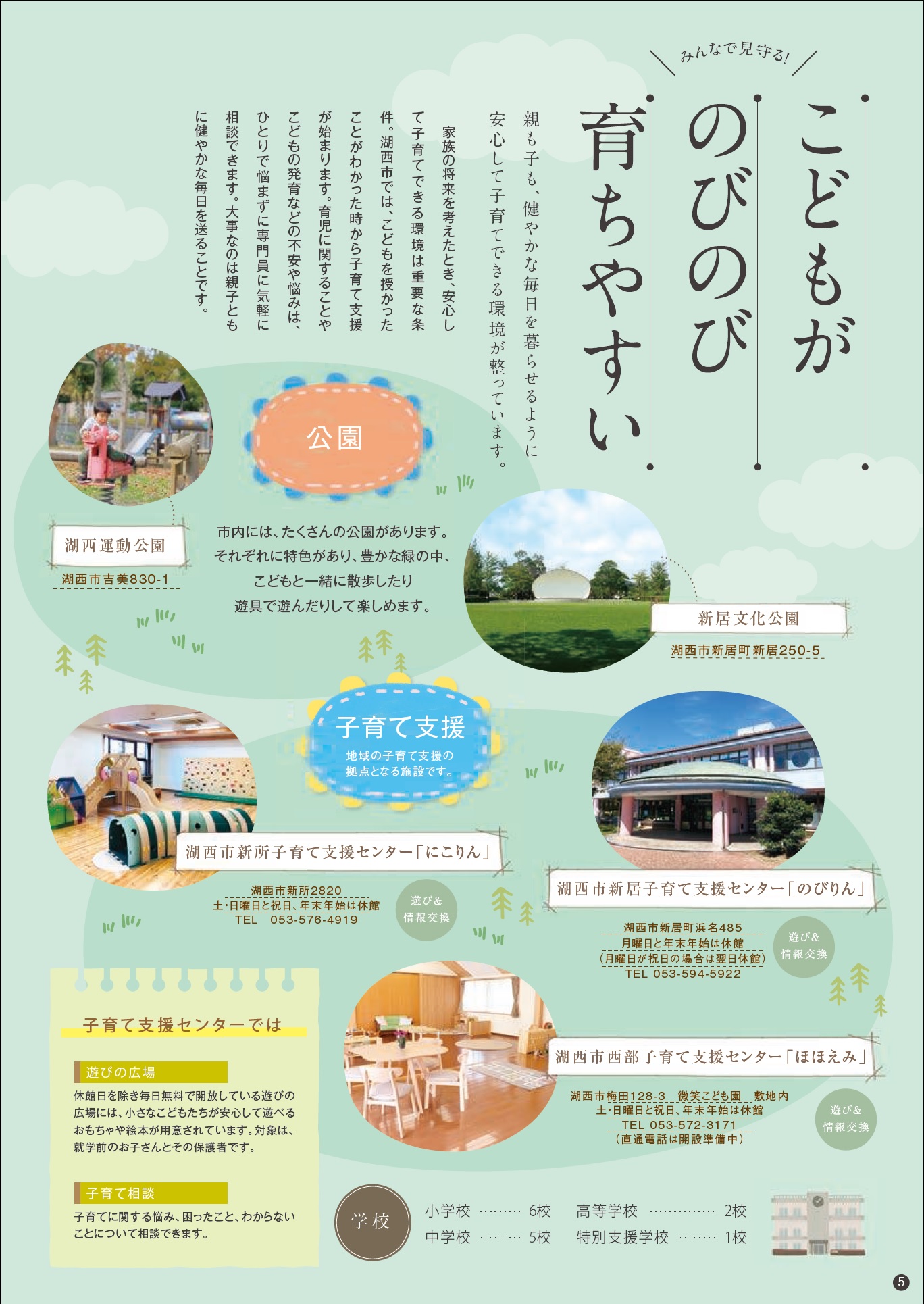 湖西で暮らそう（子育て）P6