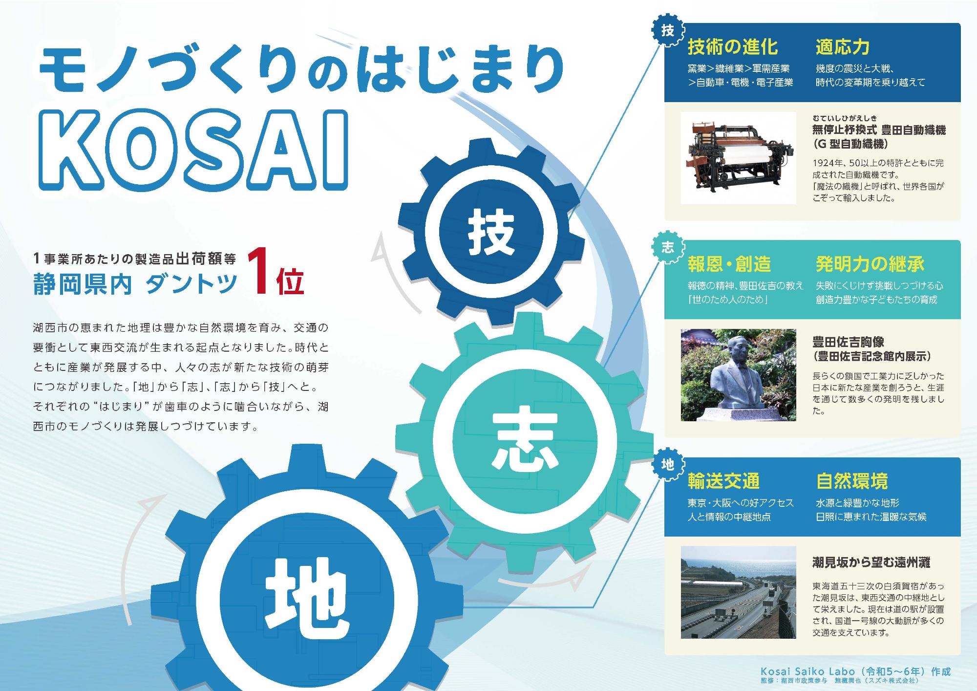 モノづくりのはじまりKOSAI_1