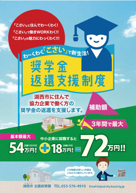 奨学金返還支援補助金