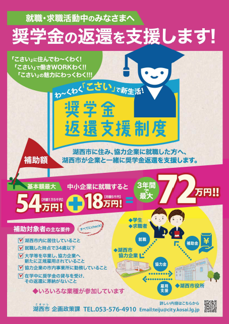 奨学金返還支援補助金